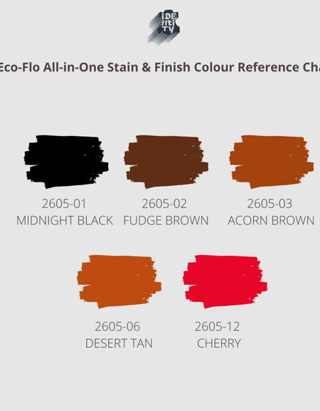 Eco-Flo All in One Leather Stain and Finish from Identity Leathercraft