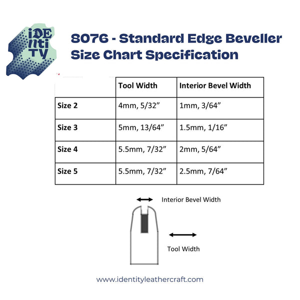 Size Chart to show the measurements of the interior bevel for Identity Leathercraft Edge Bevellers