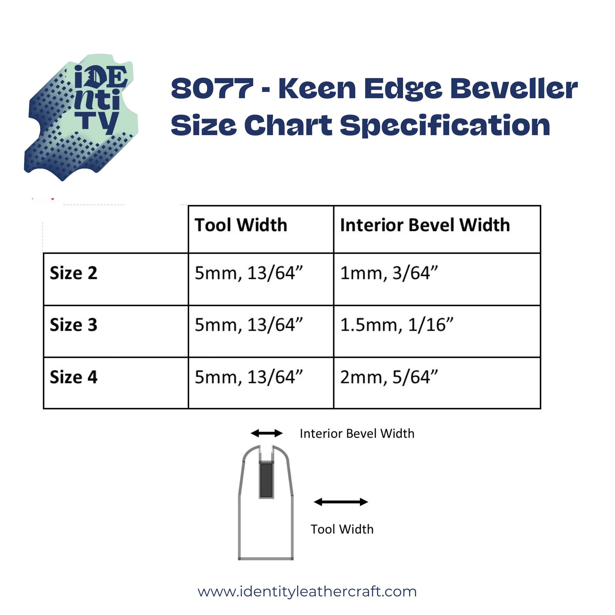 Size Chart to show the measurements of the interior bevel for Identity Leathercraft Keen Edge Bevellers