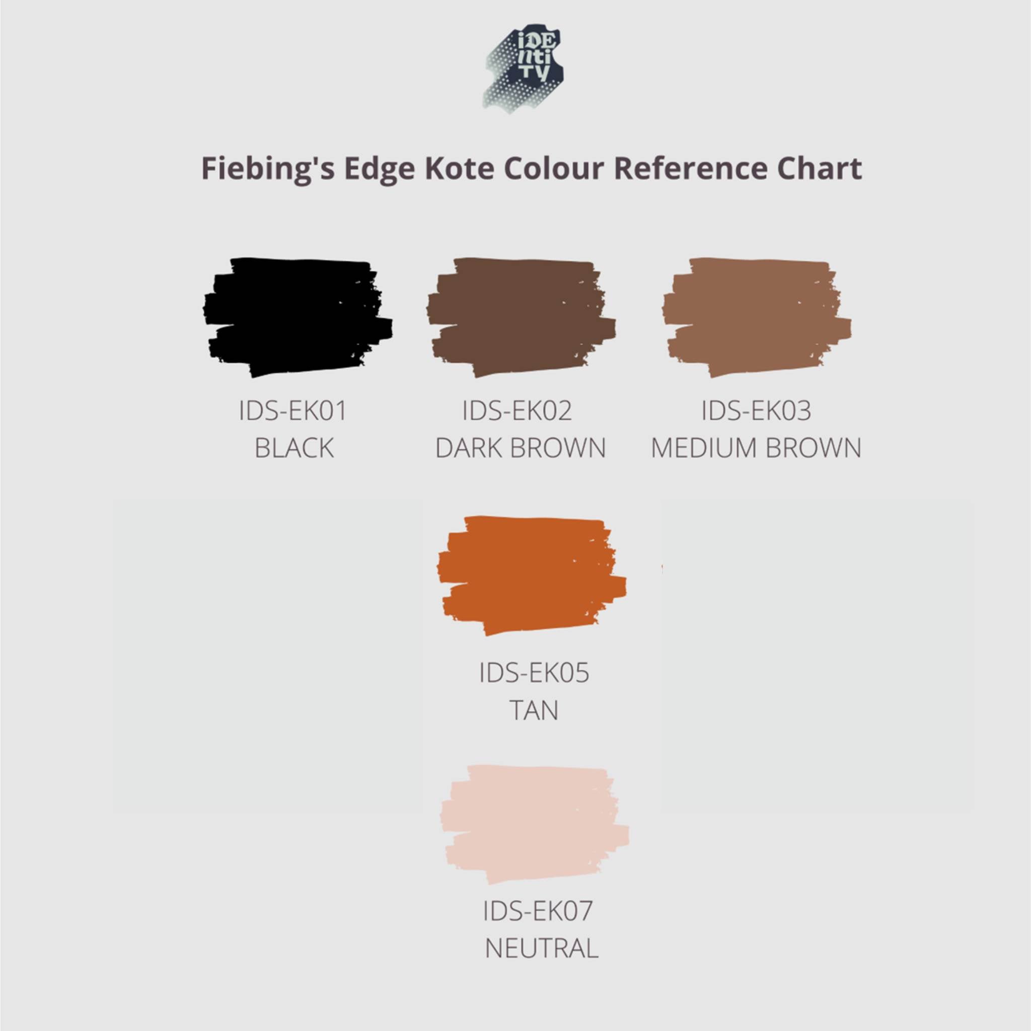 Colour Chart - Fiebing's Edge Kote are a tried and tested product to give a professional edge to your leatherwork projects.