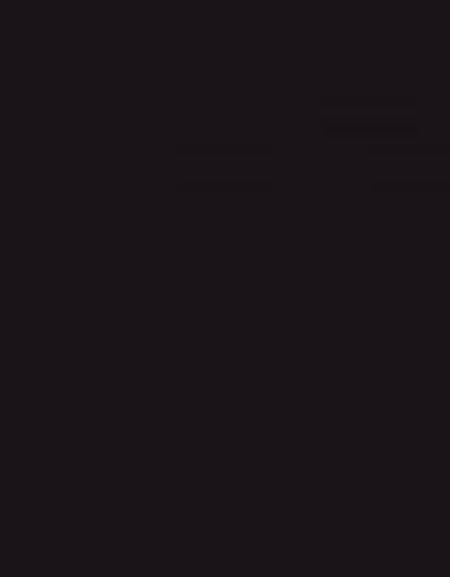 Dark Chocolate Lamb Clothing Leather