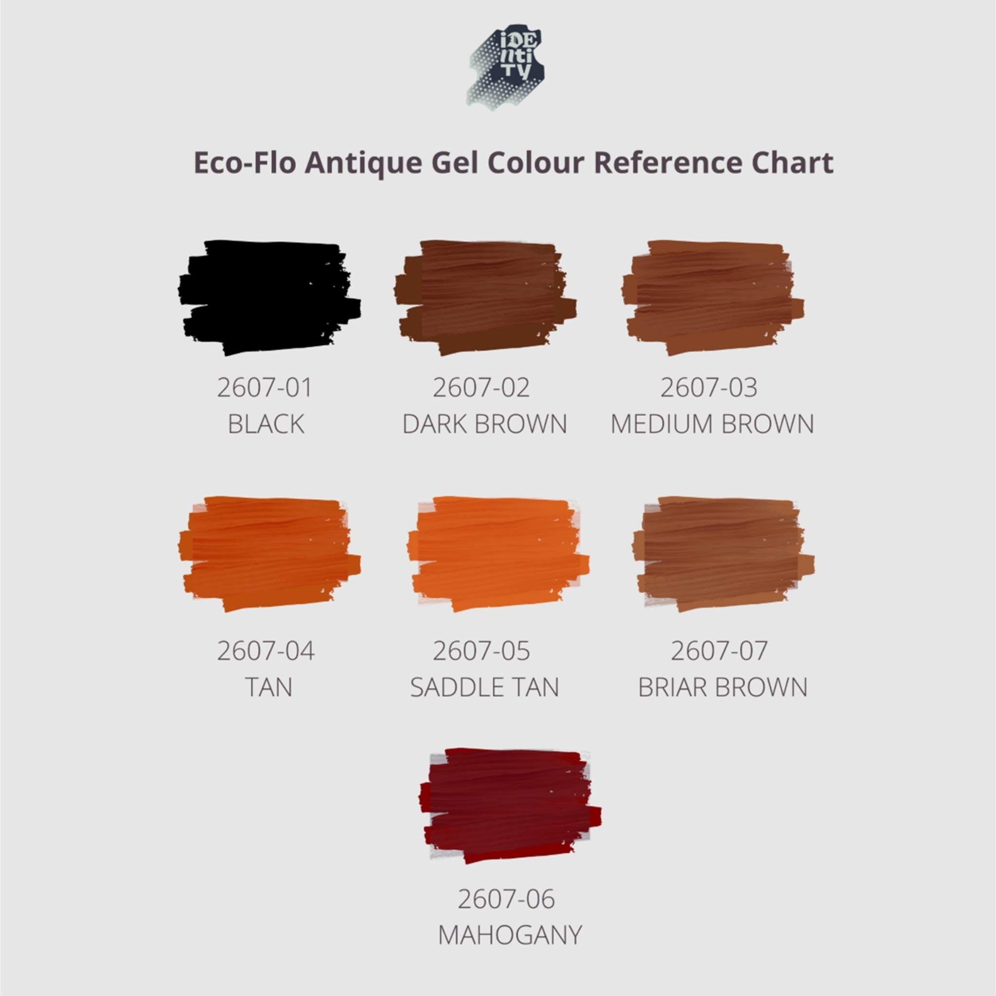 Eco-Flo Antique Gels Colour Reference Chart