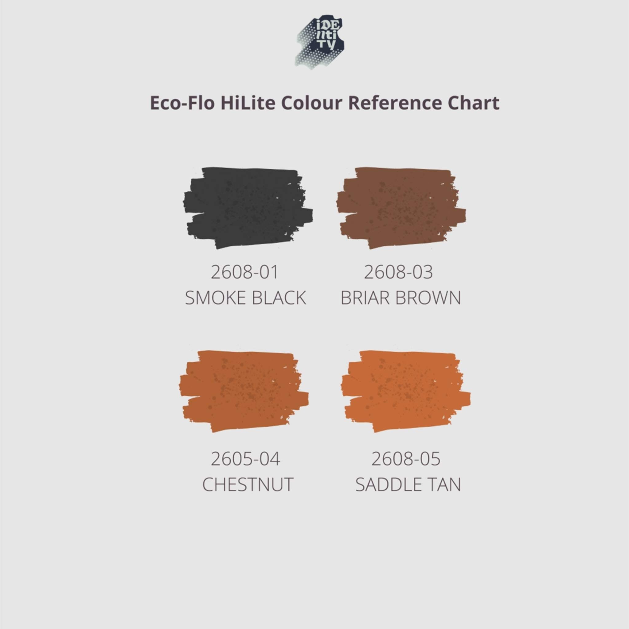 Colour Reference Chart for Eco Flo HiLite