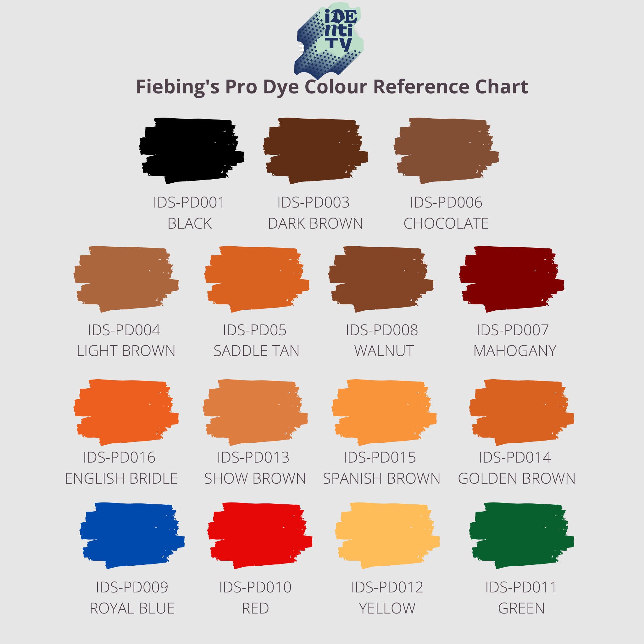 Fiebing's Pro Dye colour reference chart from Identity Leathercraft