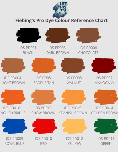 Fiebing's Pro Dye colour reference chart from Identity Leathercraft
